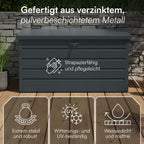 STEELSØN Gartenbox Dorado Metall Anthrazit wasserdicht abschließbar Auflagenbox mit Deckel Outdoor Aufbewahrungsbox