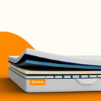 Emma One+ Matratze H2 H3 3-Zonen Memory Foam Matratze atmungsaktiv kühlender Bezug ergonomisch Schlafkomfort